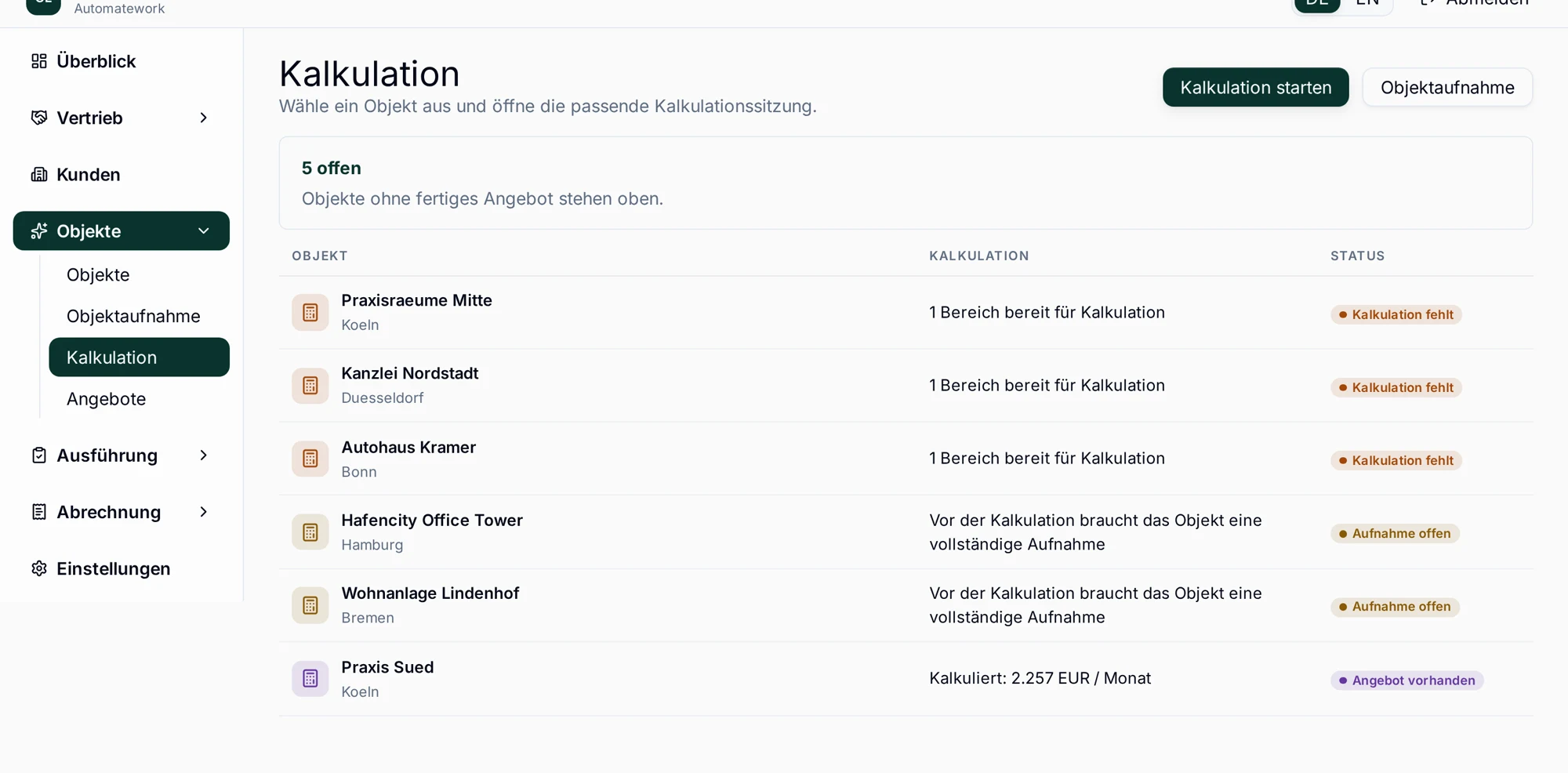 Facento Kalkulation: Objekte mit Kalkulationsstatus und Monatspreis